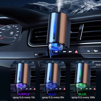 Car Aroma Diffuser – Electric Air Vent Humidifier & Freshener - The Wellness Shop London
