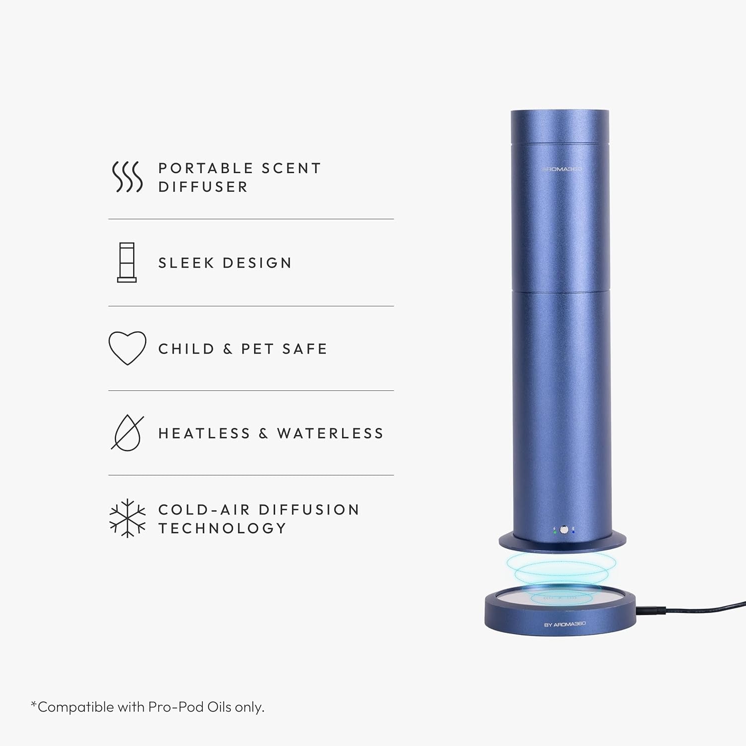 Wireless Pro Essential Oil Diffuser – Portable & Cordless (600 Sq Ft) - The Wellness Shop London