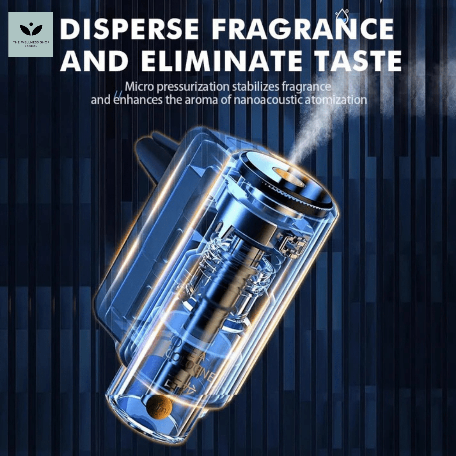 Car Aroma Diffuser – Electric Air Vent Humidifier & Freshener - The Wellness Shop London