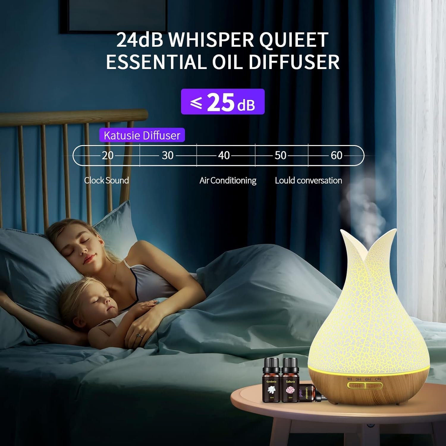 500ML Essential Oil Diffuser with 10 Essential Oils Gift Set, Aromatherapy Diffuser Humidifier with 2 Mist Mode 4 Timers＆ 7 Ambient Light Waterless Auto off for Large Room Home Office - The Wellness Shop London
