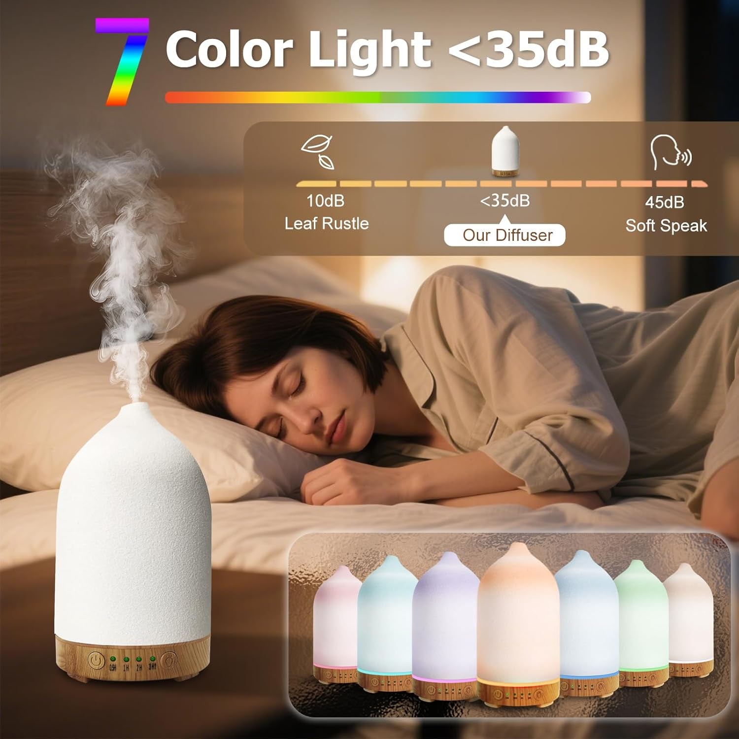 Essential Oil Diffuser Humidifiers, Aromatherapy Diffusers, Ceramic Essential Oil Diffuser, 7 Color LED Lights Auto Shut-Off, 4 Timer Mode for Office and Room 100ML White - The Wellness Shop London