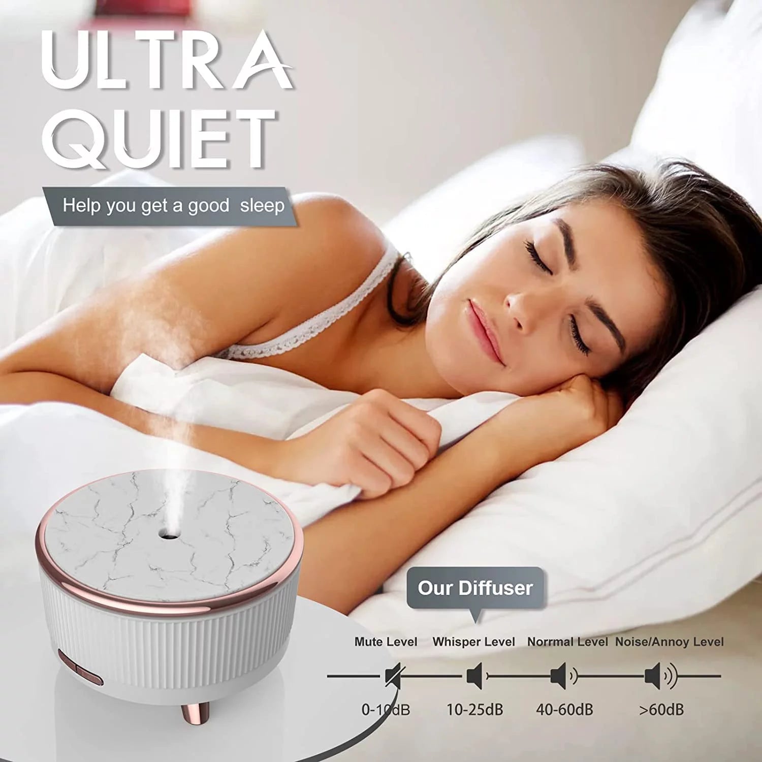 Diffusers for Essential Oils Large Room Humidifier, 500Ml Aromatherapy Diffuser Cool Mist Humidifier with Remote Control,7 Colors Lights & 3 Mist Mode Waterless Auto off for Women Office Home White - The Wellness Shop London